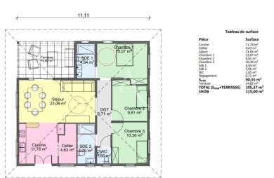 Vente Programme neuf 90.55m² 4 pièces Matoury