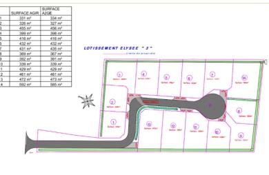 Vente Terrain 327m² Macouria Tonate