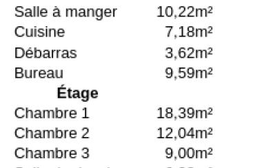 Rivière-Salée Maison T6 avec terrasse et jardin 359 000 € FA