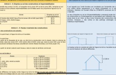 Vente Terrain 1992m&sup2; Le Lamentin