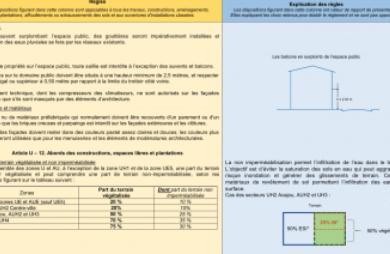 Vente Terrain 1992m&sup2; Le Lamentin
