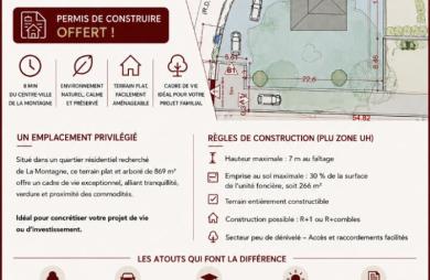Vente Terrain 860m² Saint Denis