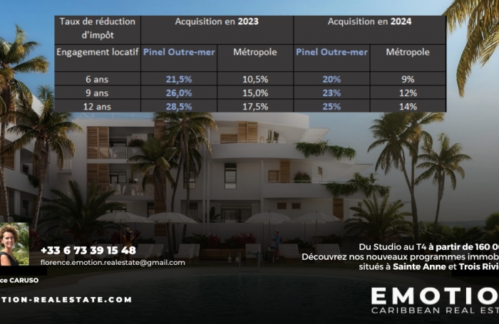 Pour y Vivre ou pour Investir - Appartements neufs  T3