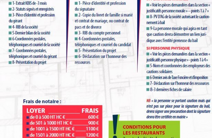 Local de 55 m2 situé à l'étage de l'immeuble Mimosa aux ABYMES