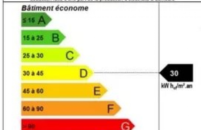 Vente Maison 96m&sup2; 4 pi&#232;ces Goyave