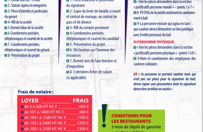 Location Local commercial 52m&sup2; Petit-Bourg