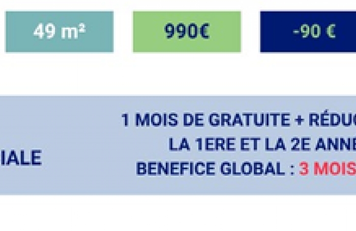 LOCAL COMMERCIAL LOT 57  IMM LA ROSE DES VENTS