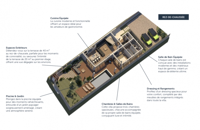 &Agrave; VENDRE VILLA EXCEPTIONNELLE NEUVE DE 4 PIECES AU MOULE