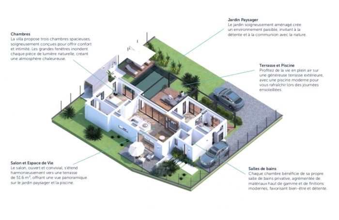 &Agrave; VENDRE VILLA EXCEPTIONNELLE NEUVE DE 4 PIECES AU MOULE
