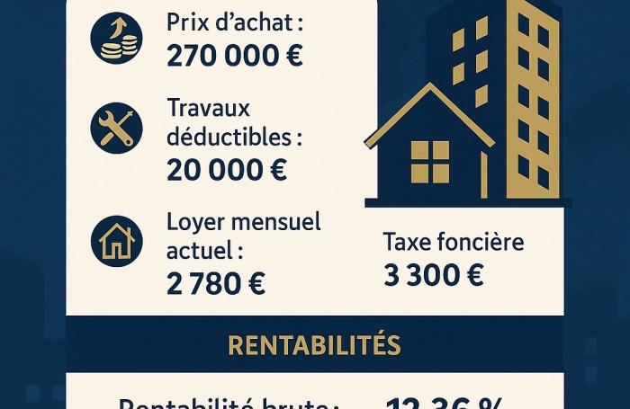 Immeuble de rapport aux Terre Sainville - FORT-DE-FRANCE