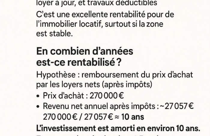 Immeuble de rapport aux Terre Sainville - FORT-DE-FRANCE