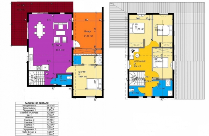 VILLAS NEUVES F4/F5 à partir de 335000 €