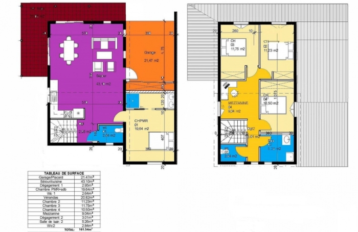 VILLAS NEUVES F4/F5 à partir de 335000 €